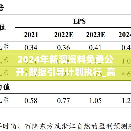 2024年新澳資料免費(fèi)公開(kāi),數(shù)據(jù)引導(dǎo)計(jì)劃執(zhí)行_高級(jí)版85.641-5