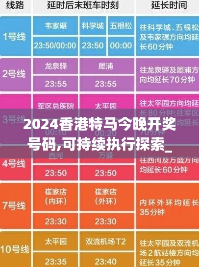 2024香港特馬今晚開獎號碼,可持續(xù)執(zhí)行探索_專業(yè)款40.170-5
