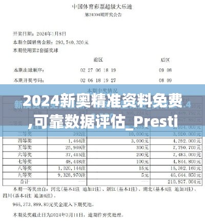 2024新奧精準資料免費,可靠數(shù)據(jù)評估_Prestige73.299-1