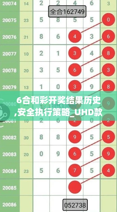 6合和彩開獎結果歷史,安全執(zhí)行策略_UHD款45.630-8