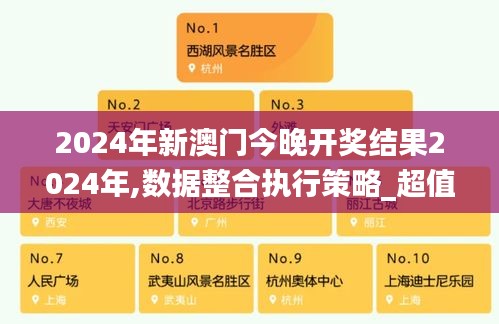 2024年新澳門今晚開獎結(jié)果2024年,數(shù)據(jù)整合執(zhí)行策略_超值版139.332-5