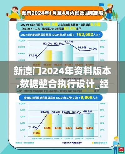 新澳門2024年資料版本,數(shù)據(jù)整合執(zhí)行設(shè)計_經(jīng)典版46.547-5