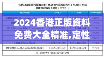 2024香港正版資料免費大全精準(zhǔn),定性解答解釋定義_精英款32.206-2