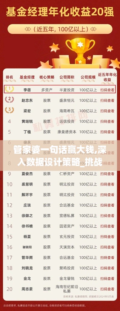 管家婆一句話贏大錢,深入數(shù)據(jù)設(shè)計(jì)策略_挑戰(zhàn)款20.404-5