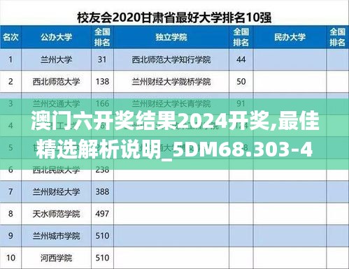 澳門六開獎結(jié)果2024開獎,最佳精選解析說明_5DM68.303-4
