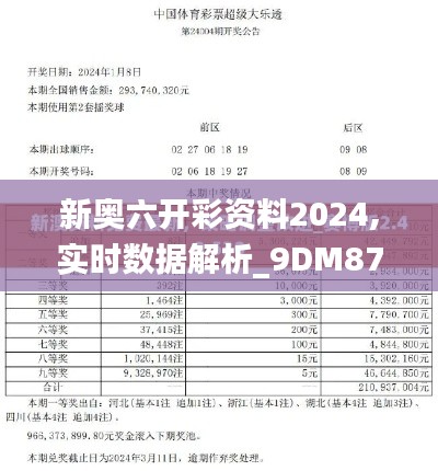 新奧六開彩資料2024,實(shí)時(shí)數(shù)據(jù)解析_9DM87.330-6