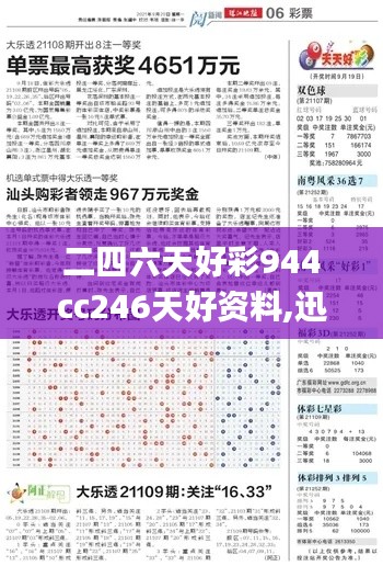 二四六天好彩944cc246天好資料,迅捷解答方案設(shè)計(jì)_7DM75.952-7