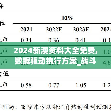 2024新澳資料大全免費(fèi),數(shù)據(jù)驅(qū)動(dòng)執(zhí)行方案_戰(zhàn)斗版25.201-8