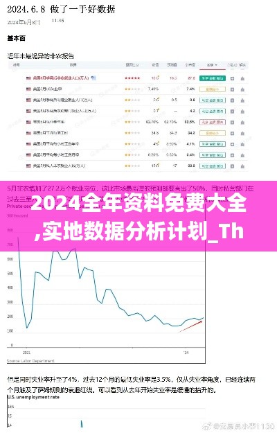 2024全年資料免費(fèi)大全,實(shí)地?cái)?shù)據(jù)分析計(jì)劃_The89.797-8