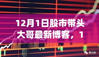 聚焦某某觀點，深度解析股市領(lǐng)頭博客，最新股市帶頭大哥博客觀點解析（深度文章）