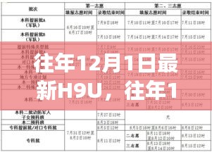 往年12月1日最新H9U技術(shù)解析與應(yīng)用展望，深度探討其技術(shù)特性與發(fā)展趨勢