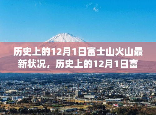 富士山火山最新狀況全面解讀，歷史、特性、競(jìng)品對(duì)比與用戶分析體驗(yàn)報(bào)告（12月1日更新）