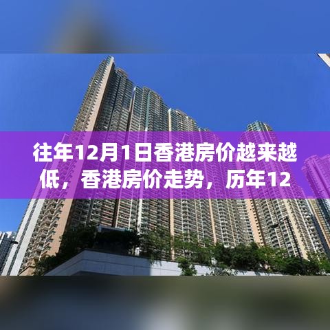 往年12月1日香港房價越來越低，香港房價走勢，歷年12月1日的深度觀察