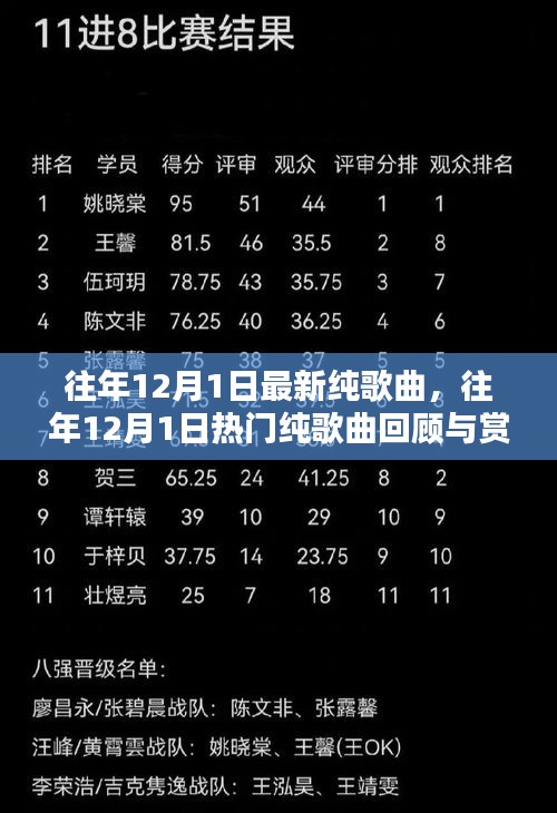 指李推張 第3頁