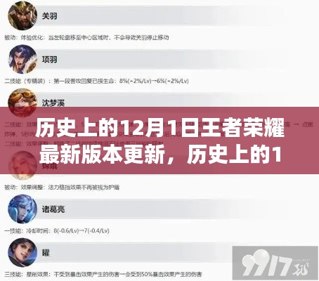 揭秘王者榮耀歷史版本更新，揭秘12月1日的最新更新內(nèi)容