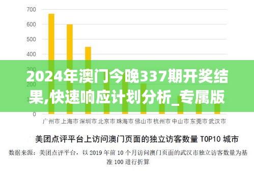 2024年澳門今晚337期開獎(jiǎng)結(jié)果,快速響應(yīng)計(jì)劃分析_專屬版38.421-8
