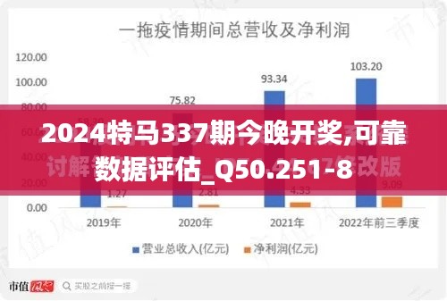 2024特馬337期今晚開(kāi)獎(jiǎng),可靠數(shù)據(jù)評(píng)估_Q50.251-8