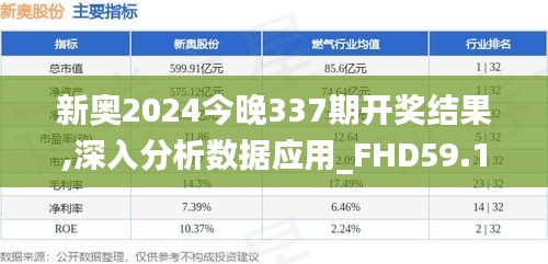 新奧2024今晚337期開獎結(jié)果,深入分析數(shù)據(jù)應(yīng)用_FHD59.105-2