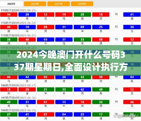 2024今晚澳門開什么號碼337期星期日,全面設(shè)計執(zhí)行方案_交互版195.288-4