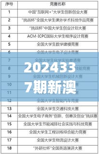 2024337期新澳門開獎的具體日期和時間是什么？,科學(xué)評估解析說明_AR67.479-5