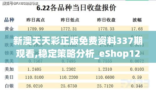 新澳天天彩正版免費資料337期觀看,穩(wěn)定策略分析_eShop129.592-2