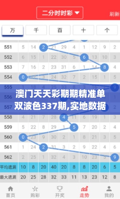 澳門天天彩期期精準(zhǔn)單雙波色337期,實(shí)地?cái)?shù)據(jù)執(zhí)行分析_桌面版97.801-9