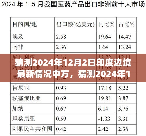 神氣十足 第5頁(yè)