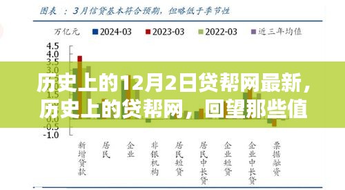 歷史上的貸幫網(wǎng)回顧，十二月二日的瞬間印記