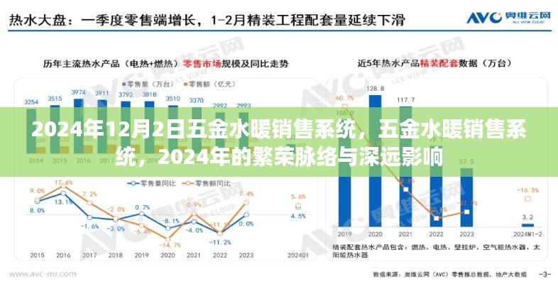 雍容典雅 第3頁