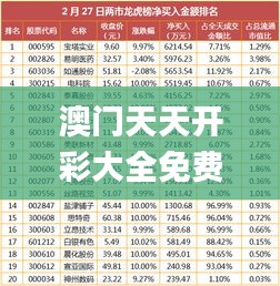 澳門天天開(kāi)彩大全免費(fèi)338期,全面解讀說(shuō)明_Z64.394-1