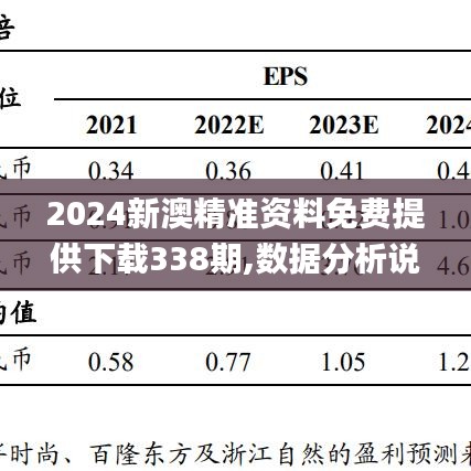 2024新澳精準資料免費提供下載338期,數(shù)據(jù)分析說明_升級版73.638-6