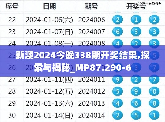 新澳2024今晚338期開獎(jiǎng)結(jié)果,探索與揭秘_MP87.290-6