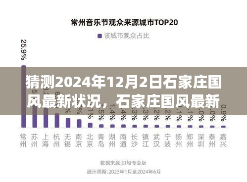 2024年12月2日石家莊國風(fēng)最新狀況展望與預(yù)測(cè)評(píng)測(cè)