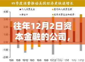 往年12月2日資本金融公司運營深度分析與影響闡述