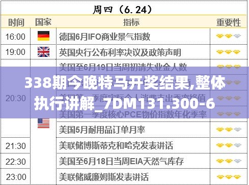 338期今晚特馬開獎(jiǎng)結(jié)果,整體執(zhí)行講解_7DM131.300-6