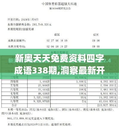新奧天天免費(fèi)資料四字成語338期,洞察最新開獎趨勢_桌面版7.885-2