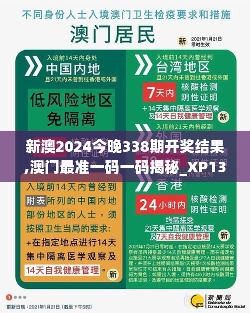 新澳2024今晚338期開獎結(jié)果,澳門最準一碼一碼揭秘_XP130.166-1