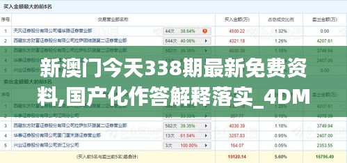新澳門今天338期最新免費資料,國產(chǎn)化作答解釋落實_4DM13.208-1
