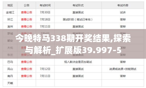 今晚特馬338期開獎(jiǎng)結(jié)果,探索與解析_擴(kuò)展版39.997-5