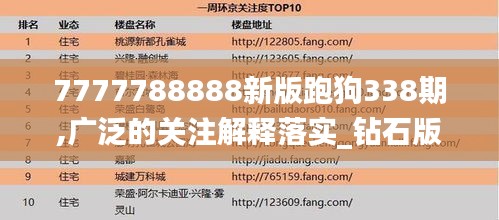 7777788888新版跑狗338期,廣泛的關(guān)注解釋落實(shí)_鉆石版149.613-8
