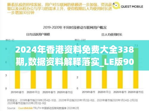 2024年香港資料免費(fèi)大全338期,數(shù)據(jù)資料解釋落實(shí)_LE版90.730-7