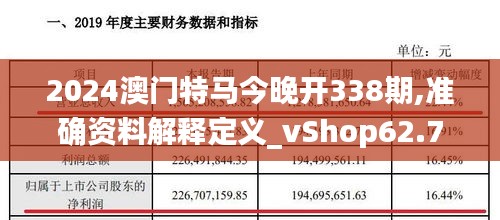2024澳門特馬今晚開338期,準(zhǔn)確資料解釋定義_vShop62.721-1