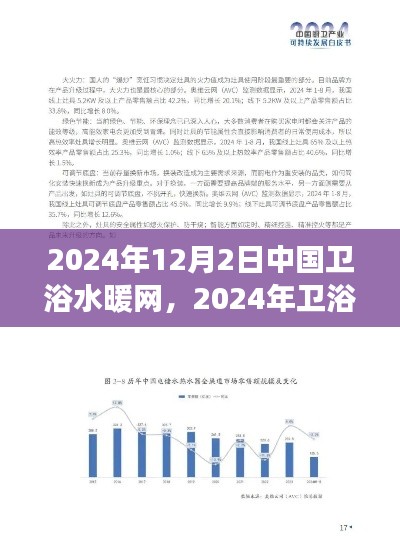 中國(guó)衛(wèi)浴水暖網(wǎng)引領(lǐng)市場(chǎng)新趨勢(shì)，展望2024年衛(wèi)浴水暖行業(yè)