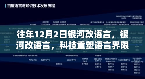 銀河改語言，科技重塑語言界限，新紀元來臨的啟示