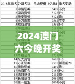 2024澳門六今晚開獎結(jié)果出來339期,實地解答解釋定義_特別版14.612-5