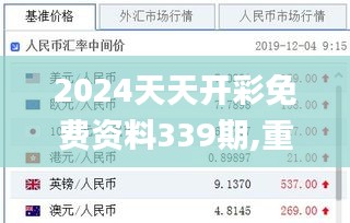 2024天天開彩免費(fèi)資料339期,重要性方法解析_GT62.561-9