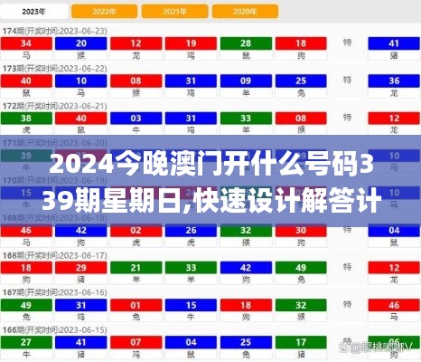 2024今晚澳門開(kāi)什么號(hào)碼339期星期日,快速設(shè)計(jì)解答計(jì)劃_定制版99.408-5