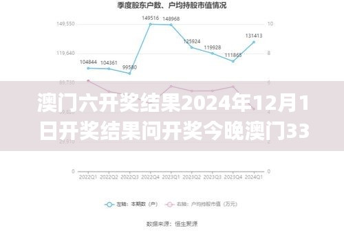 澳門六開(kāi)獎(jiǎng)結(jié)果2024年12月1日開(kāi)獎(jiǎng)結(jié)果問(wèn)開(kāi)獎(jiǎng)今晚澳門339期,深入數(shù)據(jù)解析策略_完整版5.155-8