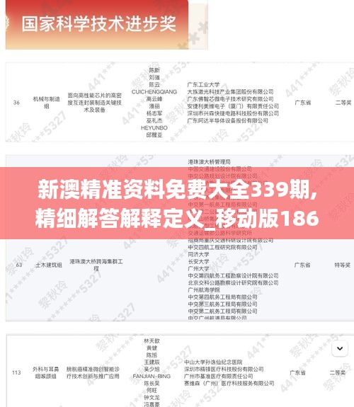 新澳精準資料免費大全339期,精細解答解釋定義_移動版186.142-7