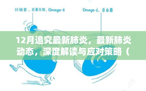 獨家觀察，深度解讀最新肺炎動態(tài)與應(yīng)對策略（來自小紅書的12月報告）